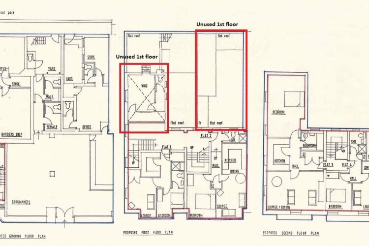 commercial property for sale Stockton on Tees